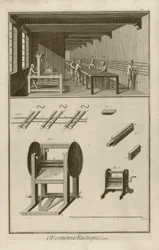 Pedal-Mühle (Tafel I), 1762